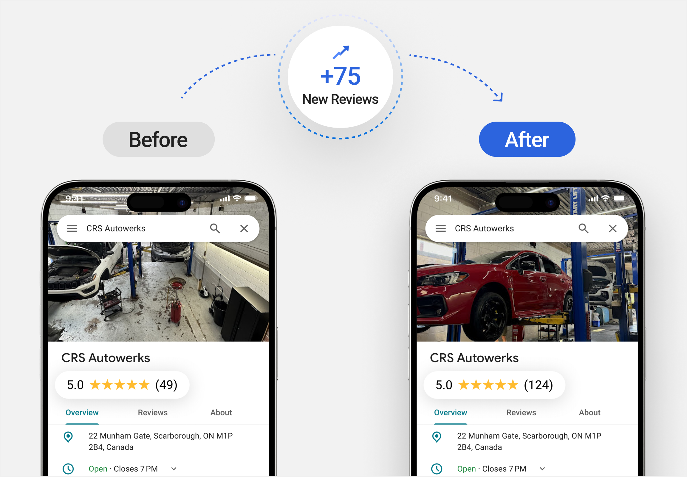 Google Review benefit 3